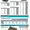 HHIP 2006-1024 3/16 Inch C HSS Keyway Broach with 1 Shim-3