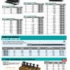 HHIP 2006-1022 3/16 Inch B HSS Keyway Broach with 1 Shim-5